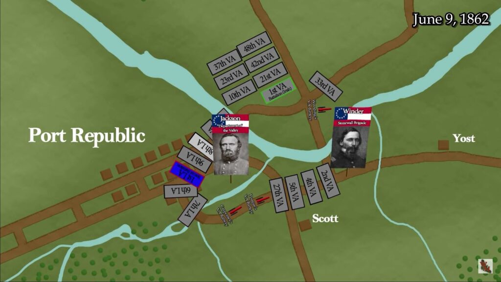 The Epic Encounter at Port Republic: A Pivotal Moment